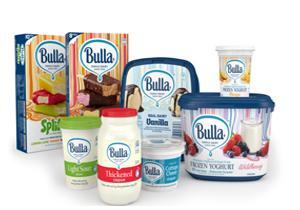 Dairy Food